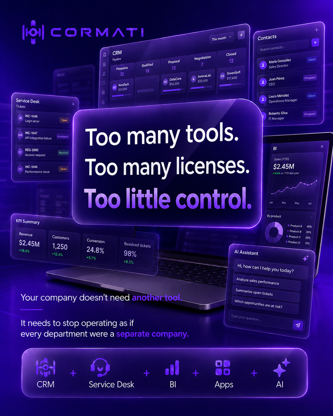 Demonstration screens for CRM, BI, Service Desk, and AI