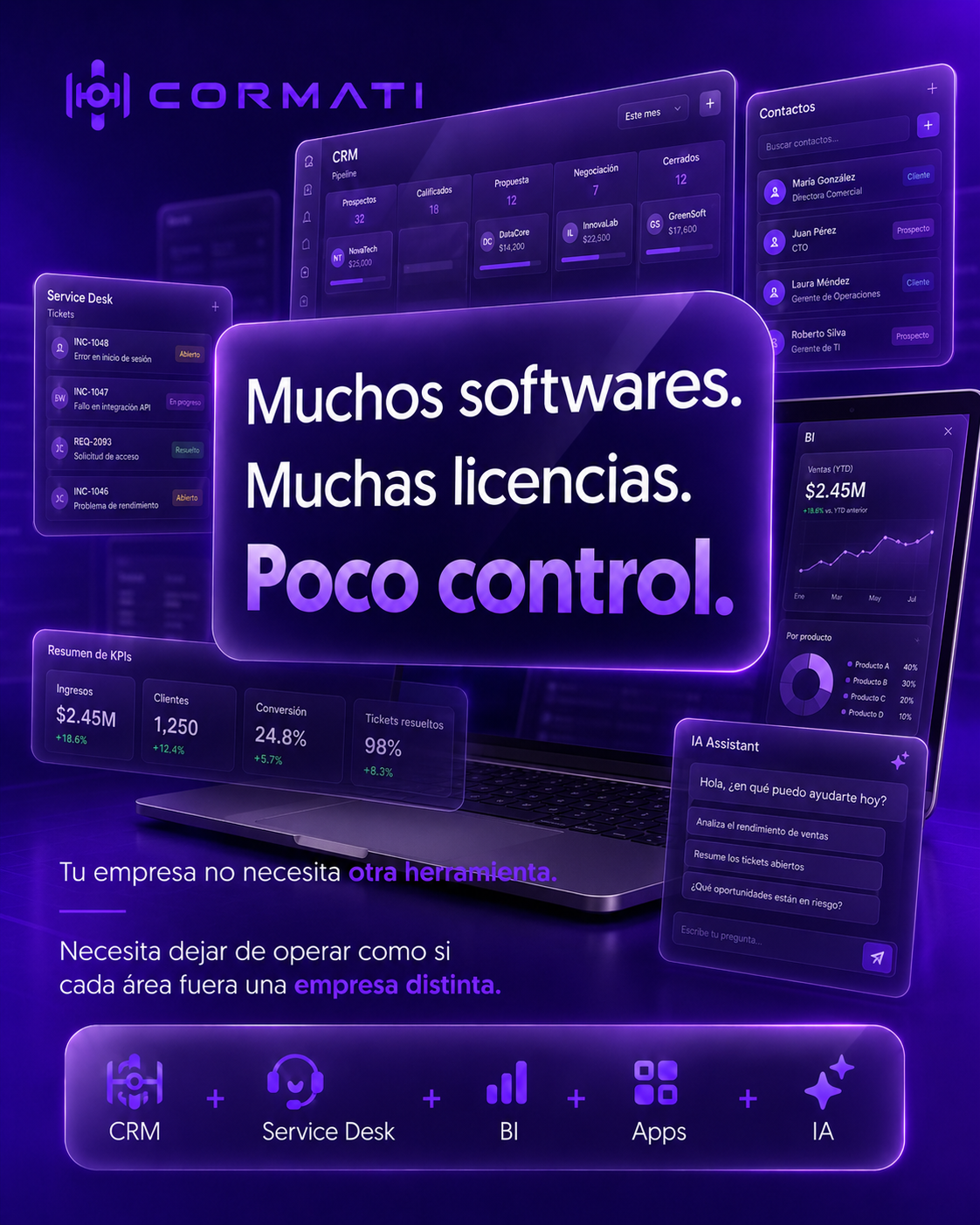 Pantallas demostrativas de CRM, BI, Service Desk e IA